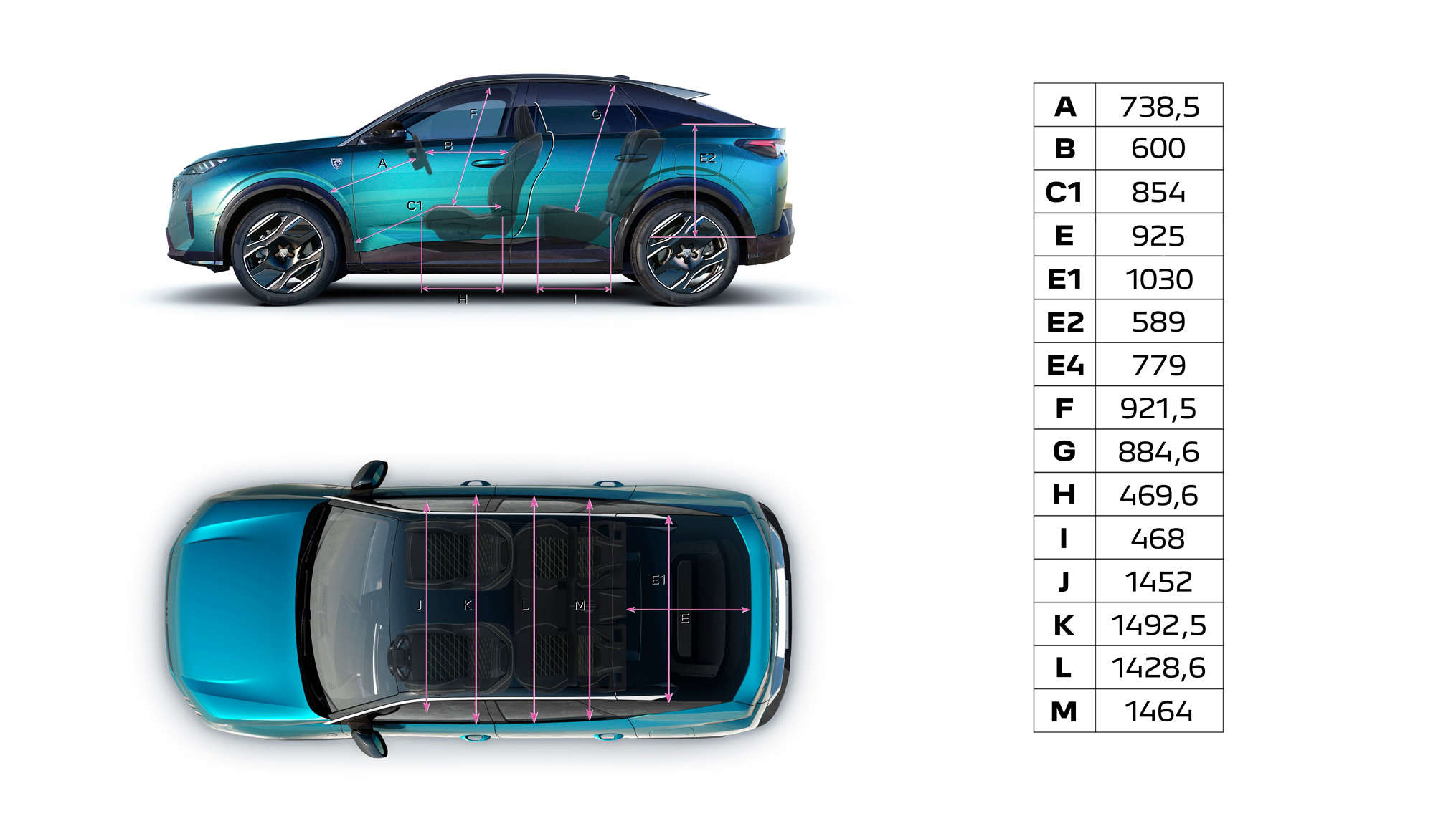 Розміри салону Peugeot e-3008