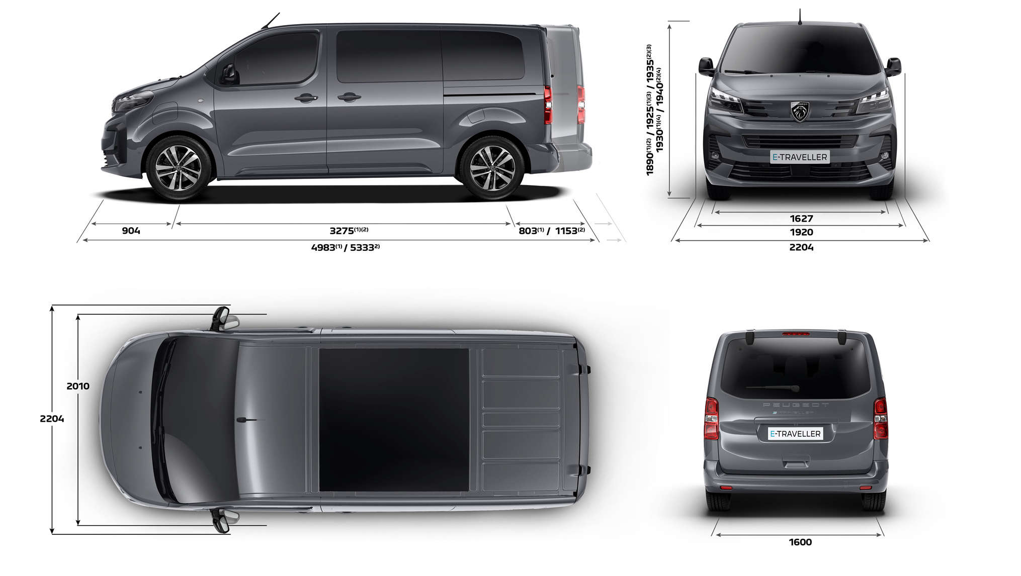 Зовнішні габарити Peugeot Traveller